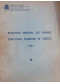 Στατιστική επετήρις της Ελλάδος 1957